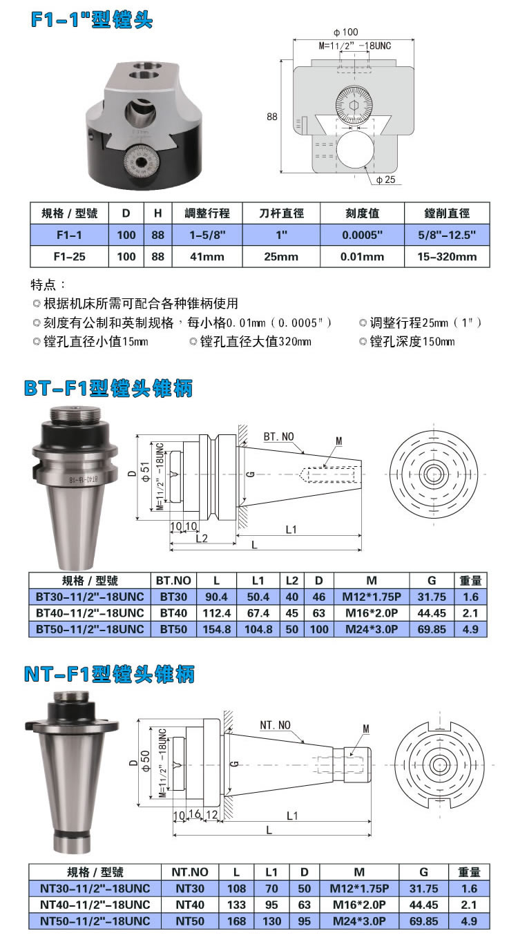 F1型可調(diào)式鏜頭