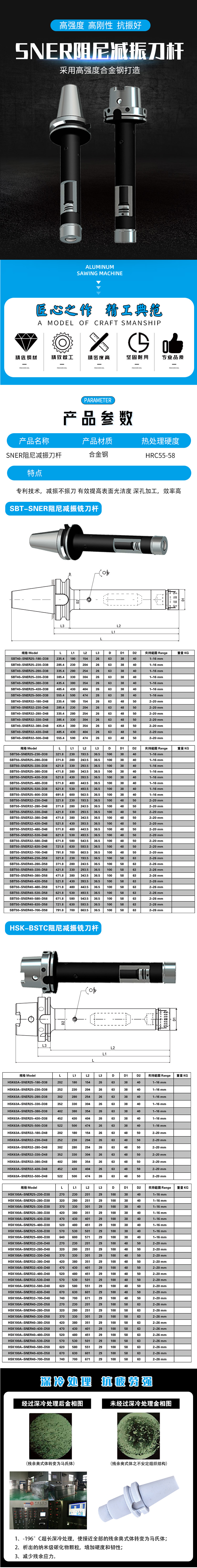 SNER阻尼減振刀柄